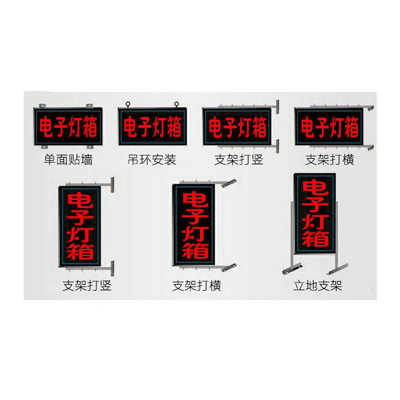 如何制造LED超薄灯箱及其结构特性